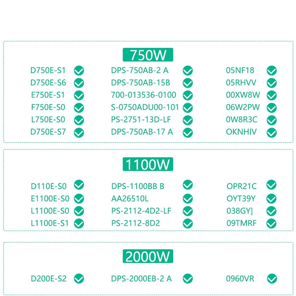 لوحة توصيل جديدة بـ 12 منفذ PC - مراجعة 2400W Server Psu Breakout Board وسعره